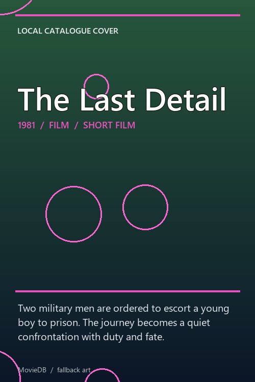 The Last Detail poster