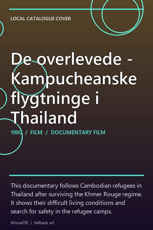De overlevede - Kampucheanske flygtninge i Thailand poster