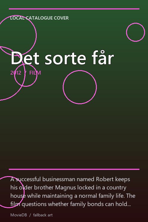 Det sorte får poster
