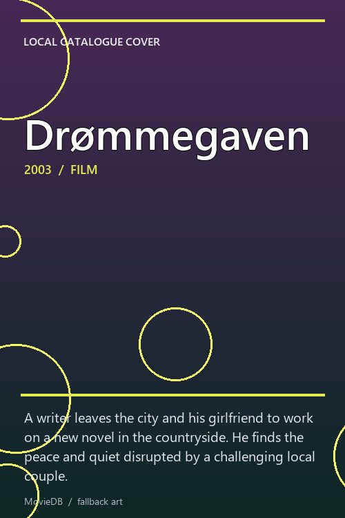 Drømmegaven poster