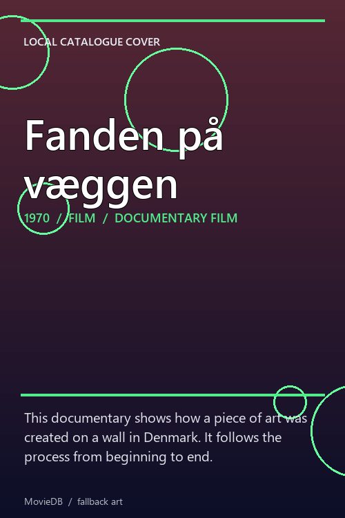 Fanden på væggen poster