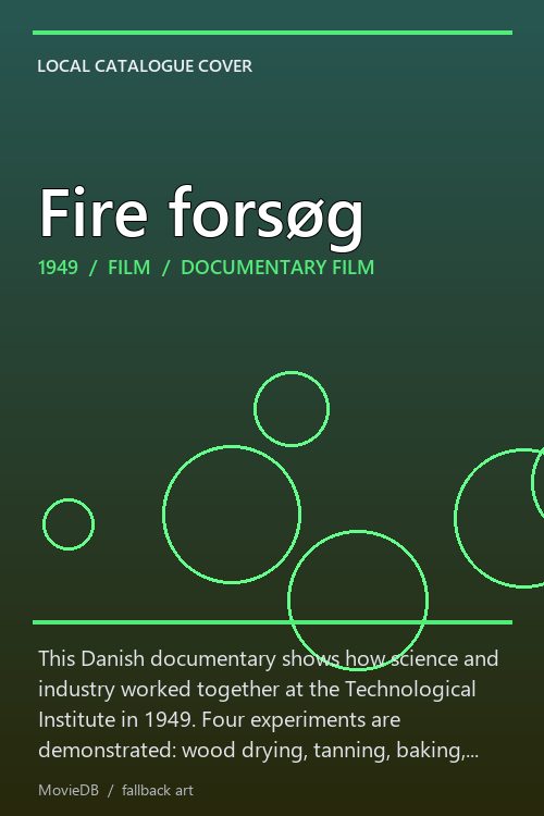Fire forsøg poster
