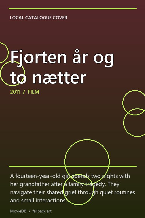 Fjorten år og to nætter poster