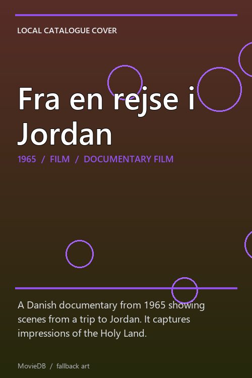 Fra en rejse i Jordan poster