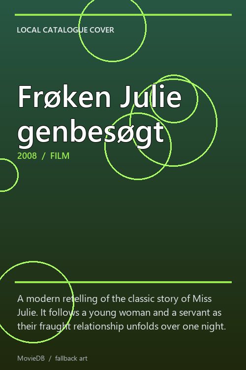 Frøken Julie genbesøgt poster