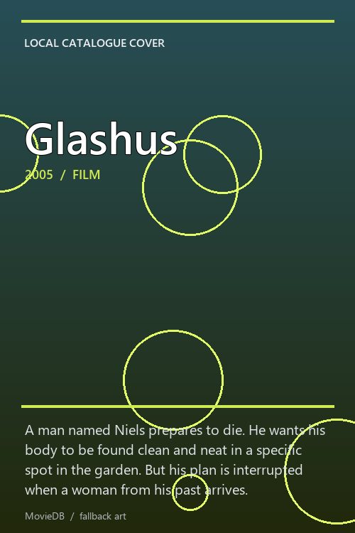 Glashus poster