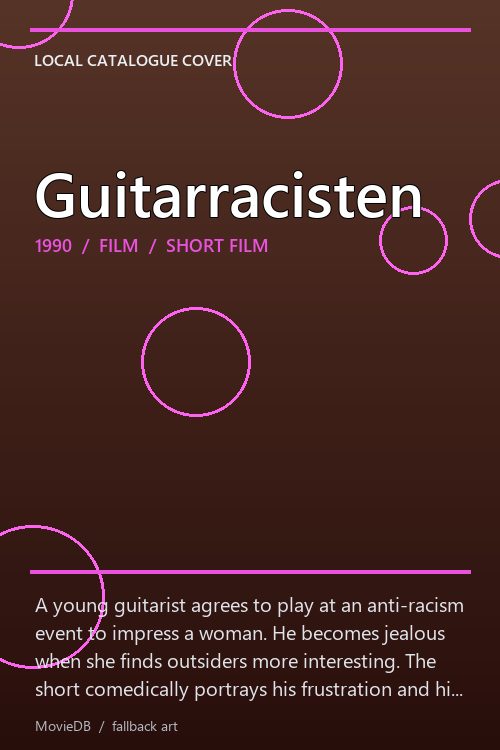 Guitarracisten poster