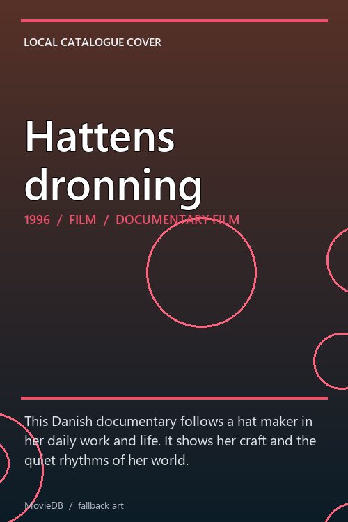 Hattens dronning poster