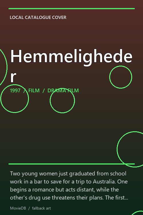 Hemmeligheder poster