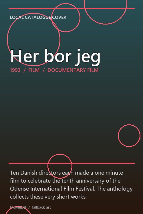 Her bor jeg poster