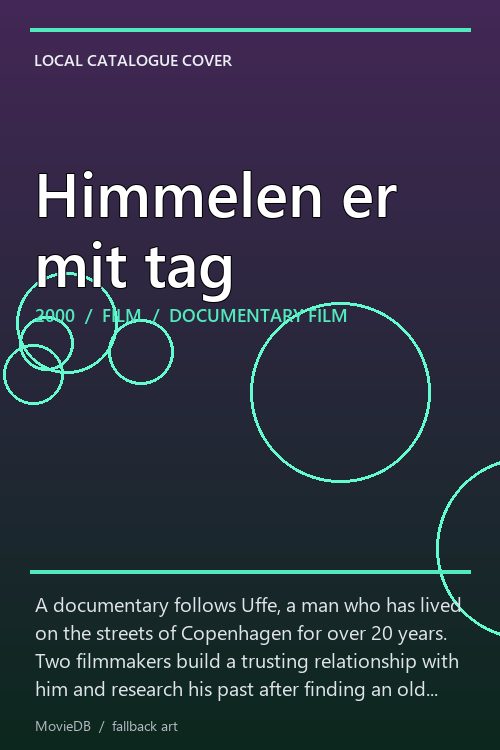Himmelen er mit tag poster
