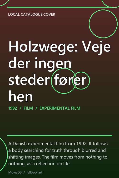 Holzwege: Veje der ingen steder fører hen poster