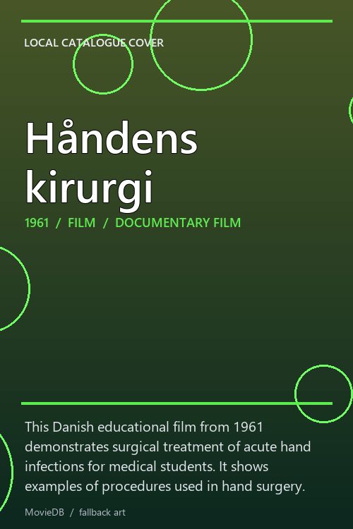 Håndens kirurgi poster