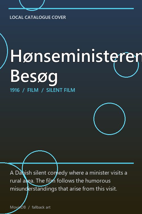Hønseministerens Besøg poster