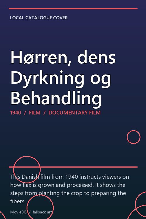 Hørren, dens Dyrkning og Behandling poster