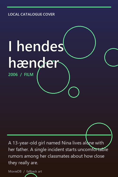 I hendes hænder poster