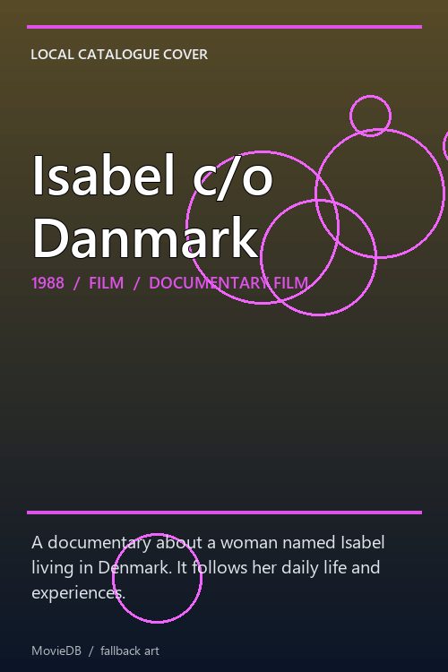Isabel c/o Danmark poster