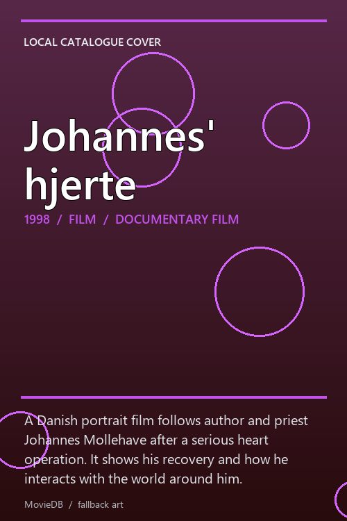 Johannes' hjerte poster
