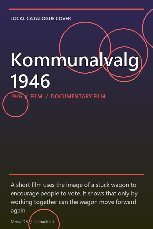 Kommunalvalg 1946 poster