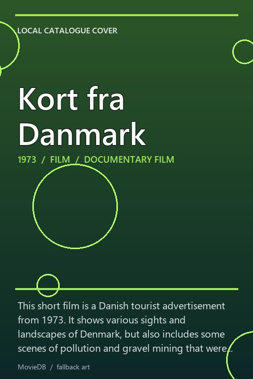 Kort fra Danmark poster