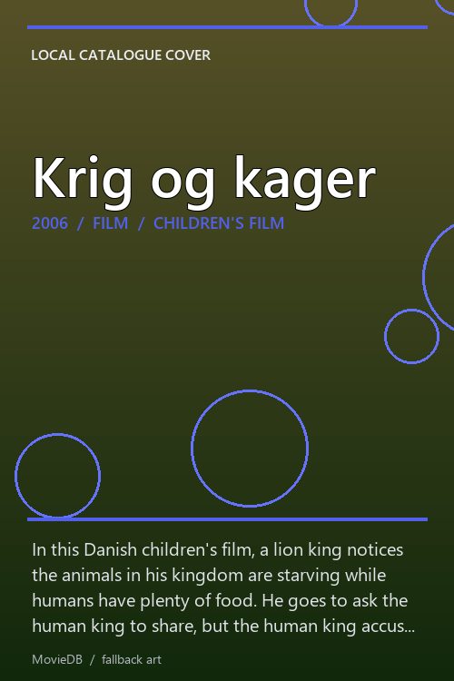 Krig og kager poster