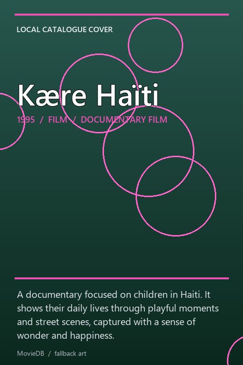 Kære Haïti poster