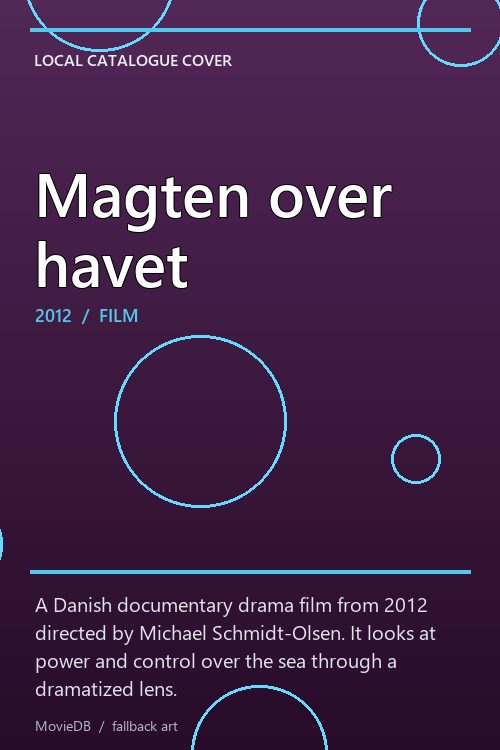 Magten over havet poster