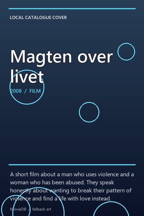 Magten over livet poster