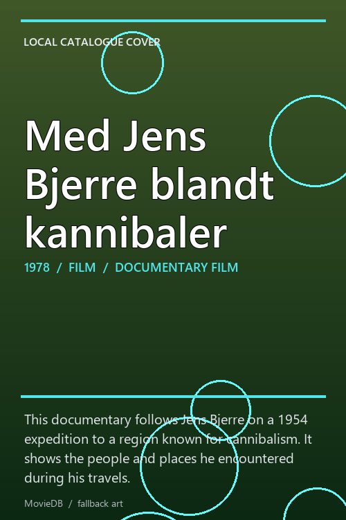 Med Jens Bjerre blandt kannibaler poster