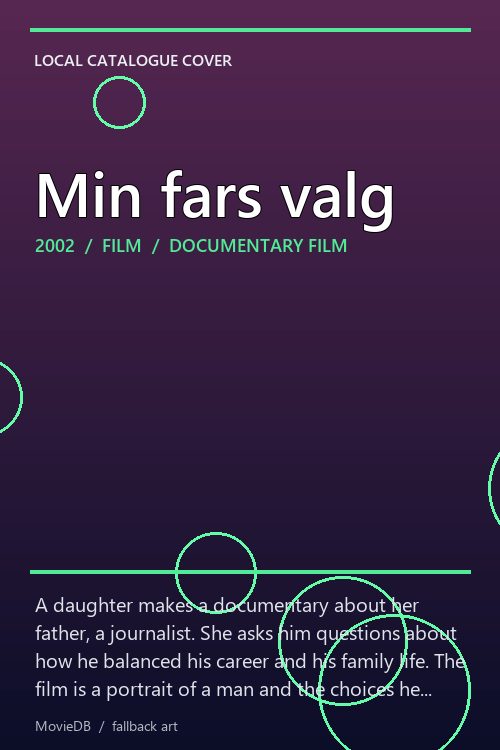 Min fars valg poster