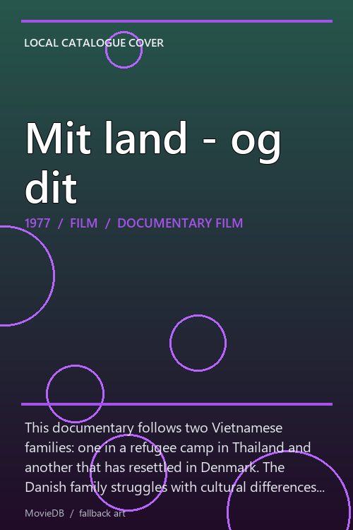 Mit land - og dit poster