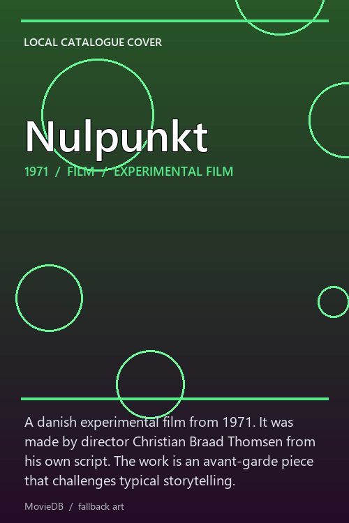 Nulpunkt poster