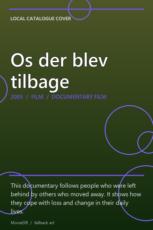 Os der blev tilbage poster