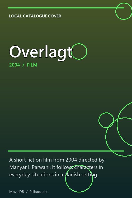 Overlagt poster