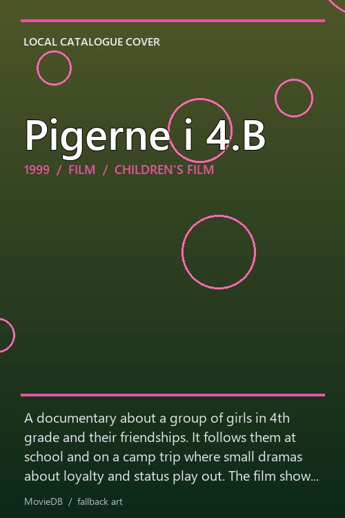 Pigerne i 4.B poster