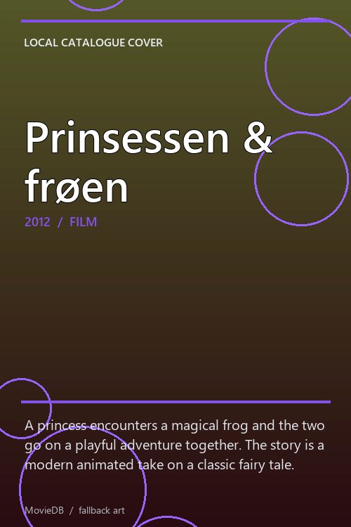 Prinsessen & frøen poster