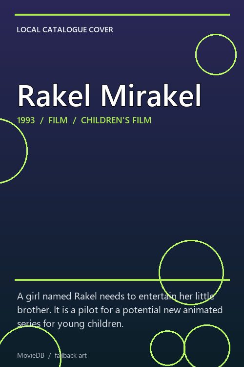 Rakel Mirakel poster