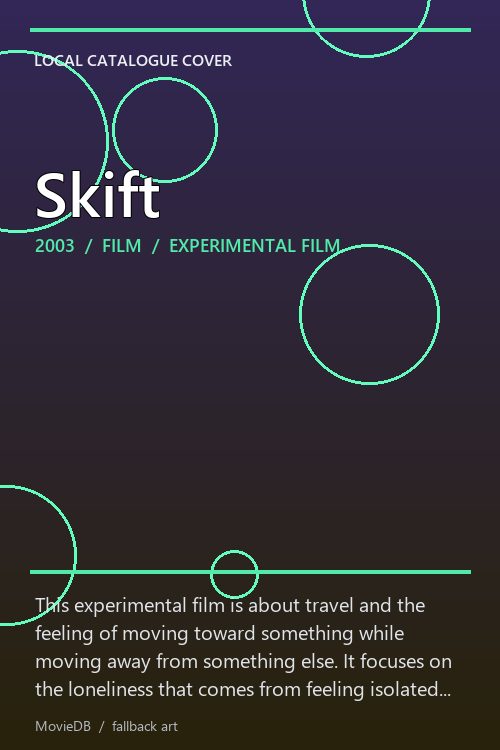 Skift poster