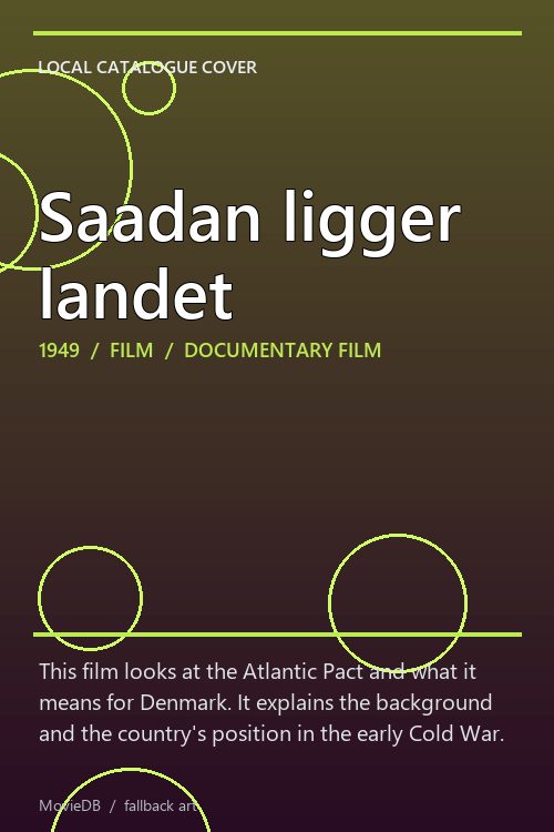 Saadan ligger landet poster