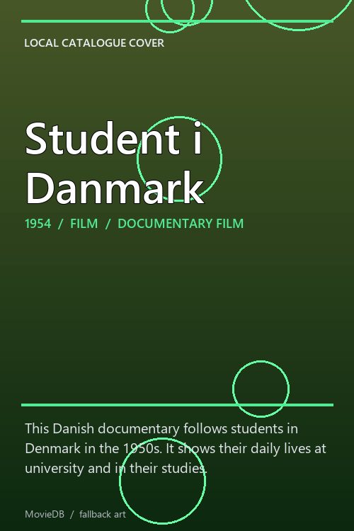 Student i Danmark poster