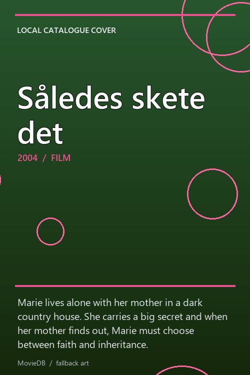 Således skete det poster