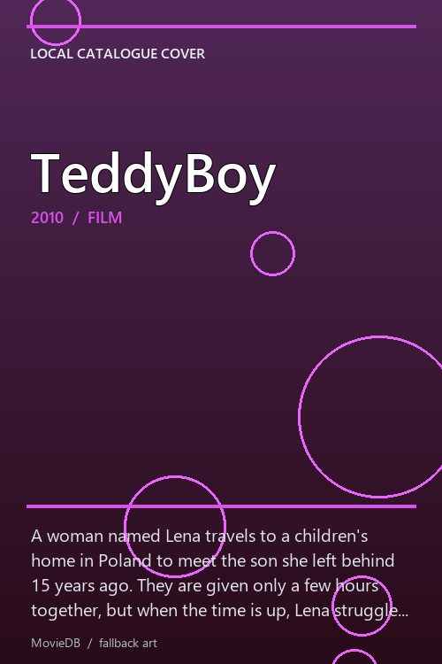 TeddyBoy poster