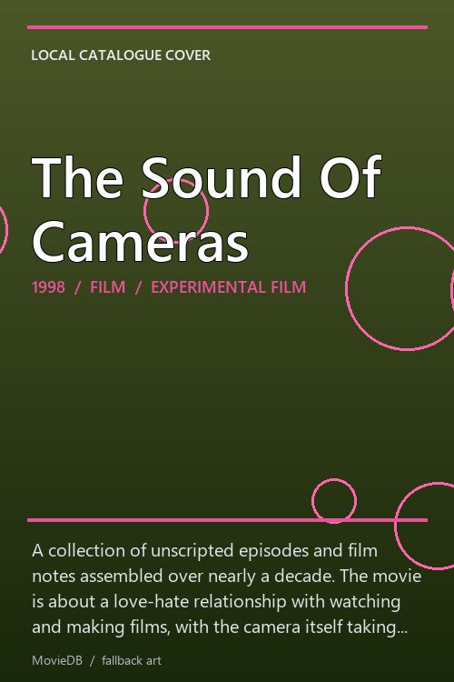 The Sound Of Cameras poster