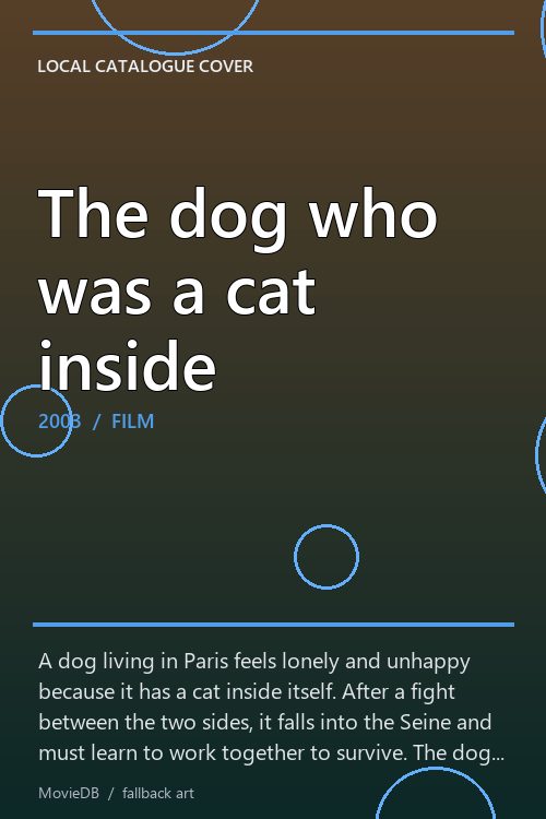 The dog who was a cat inside poster