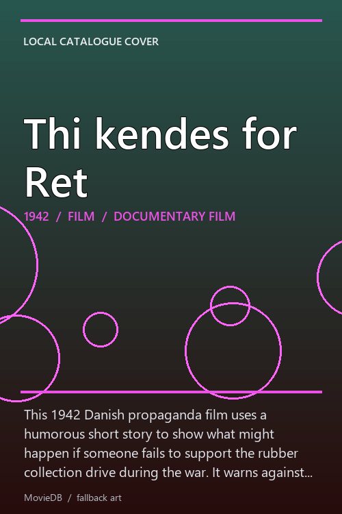Thi kendes for Ret poster