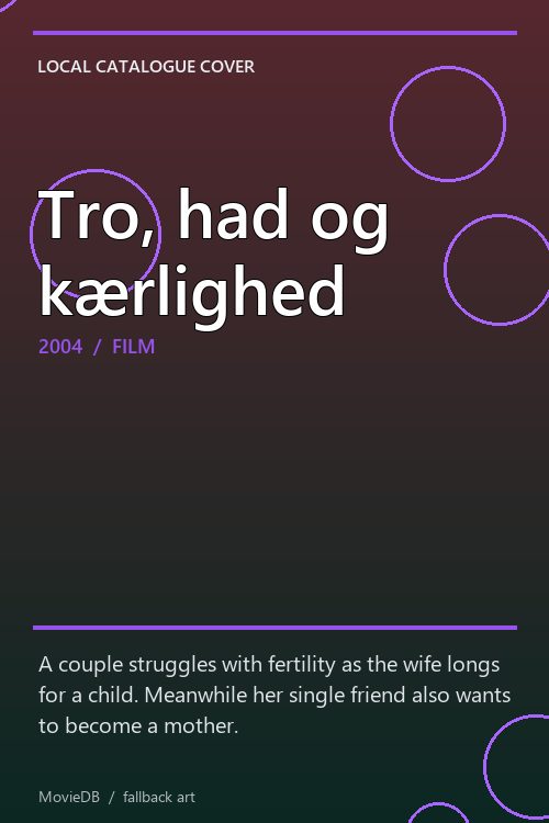 Tro, had og kærlighed poster