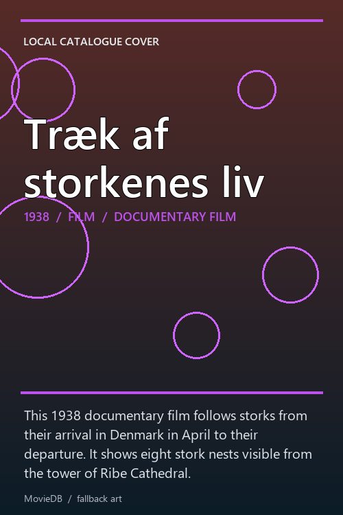 Træk af storkenes liv poster