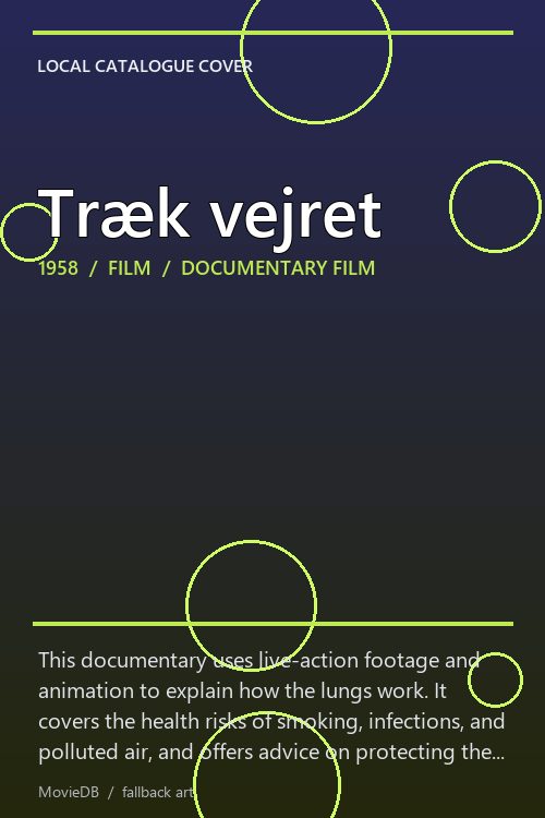 Træk vejret poster