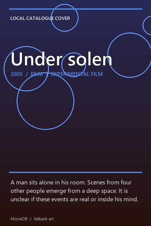 Under solen poster