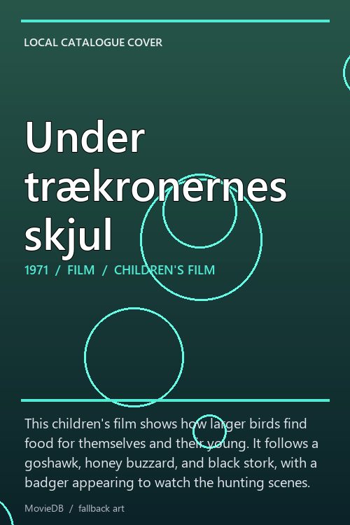 Under trækronernes skjul poster